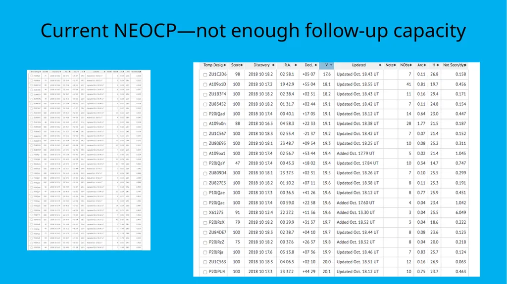 MPC Metrics: Background, Motivation & Description - slide 5 of 15