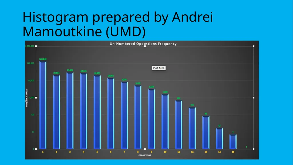 MPC Metrics: Background, Motivation & Description - slide 14 of 15