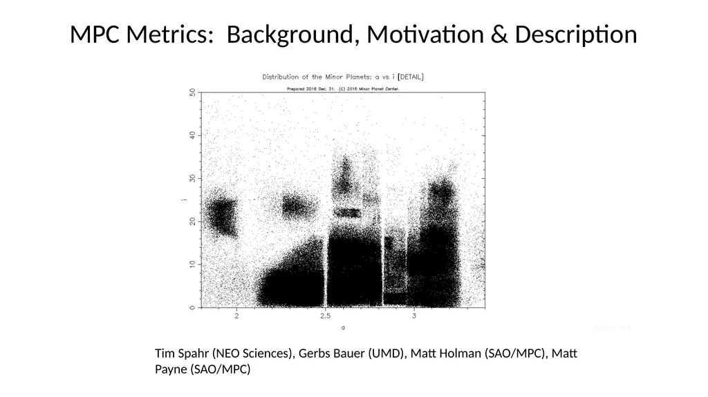MPC Metrics: Background, Motivation & Description - slide 1 of 15
