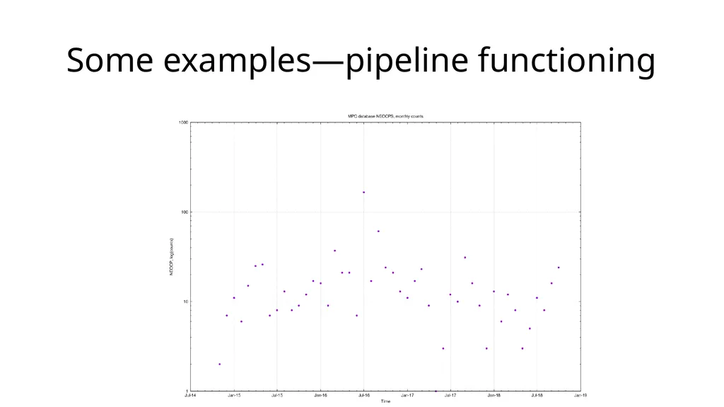 MPC Metrics: Background, Motivation & Description - slide 10 of 15