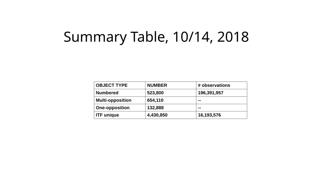 MPC Metrics: Background, Motivation & Description - slide 11 of 15