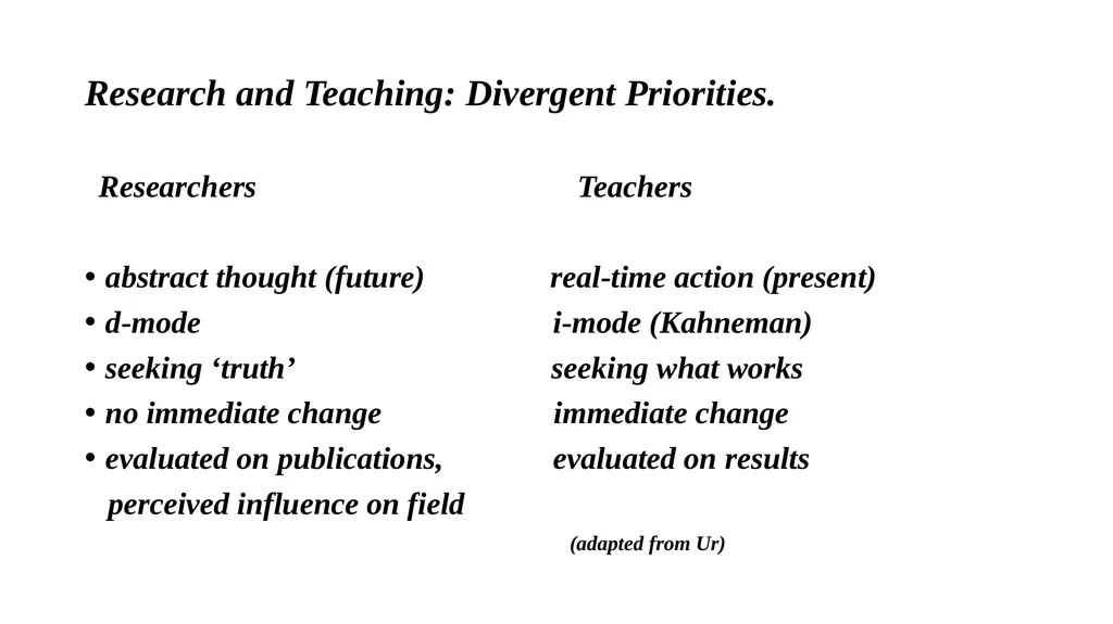 “More Research is Needed” Who says? Alan Maley - slide 4 of 24