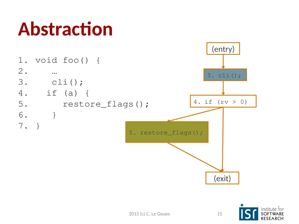 Static Analysis, part 2 Claire Le Goues 2015 (c) - slide 15 of 63