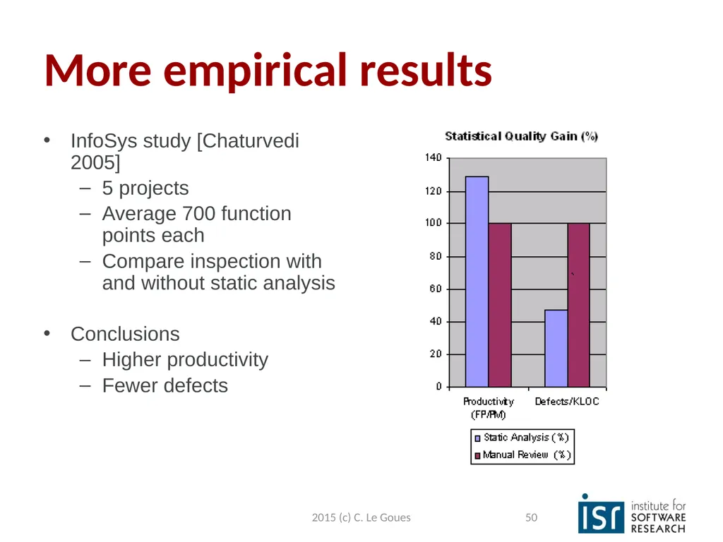 Static Analysis, part 2 Claire Le Goues 2015 (c) - slide 50 of 63