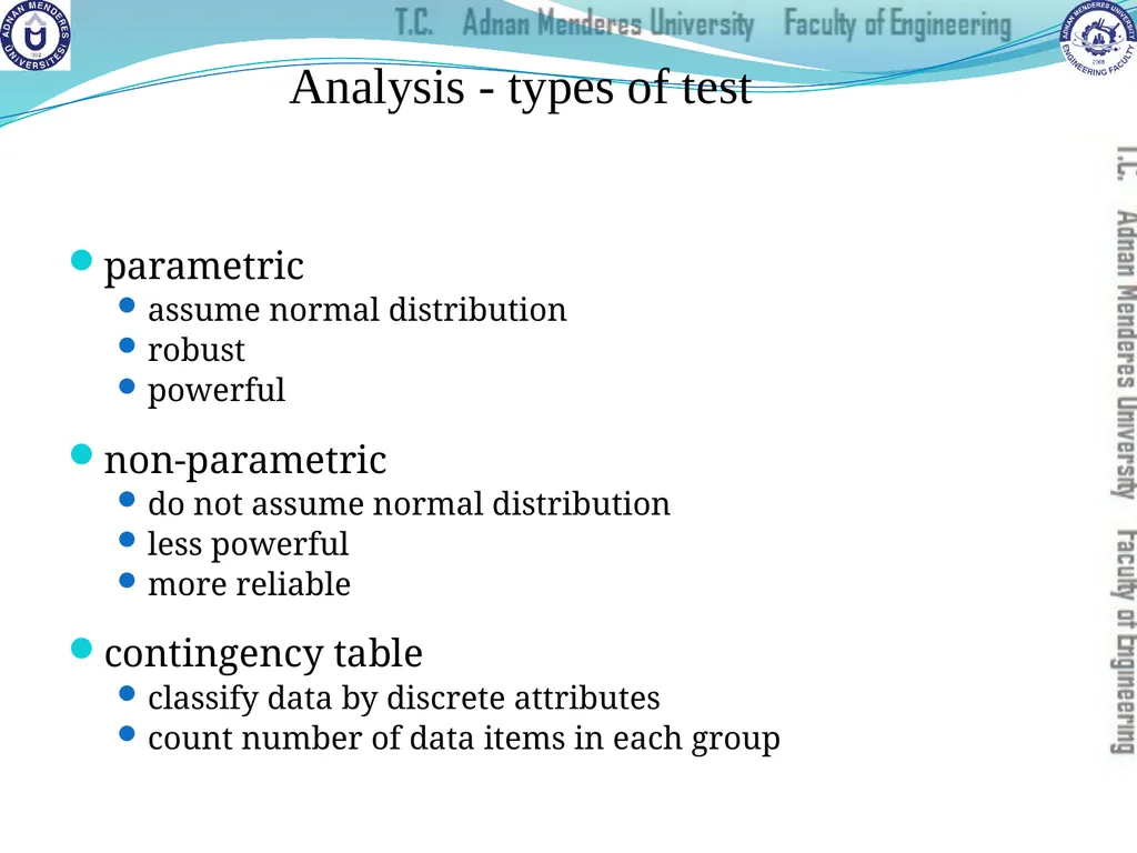 Prepared & Presented by Asst. Prof. Dr. Samsun M. - slide 20 of 43