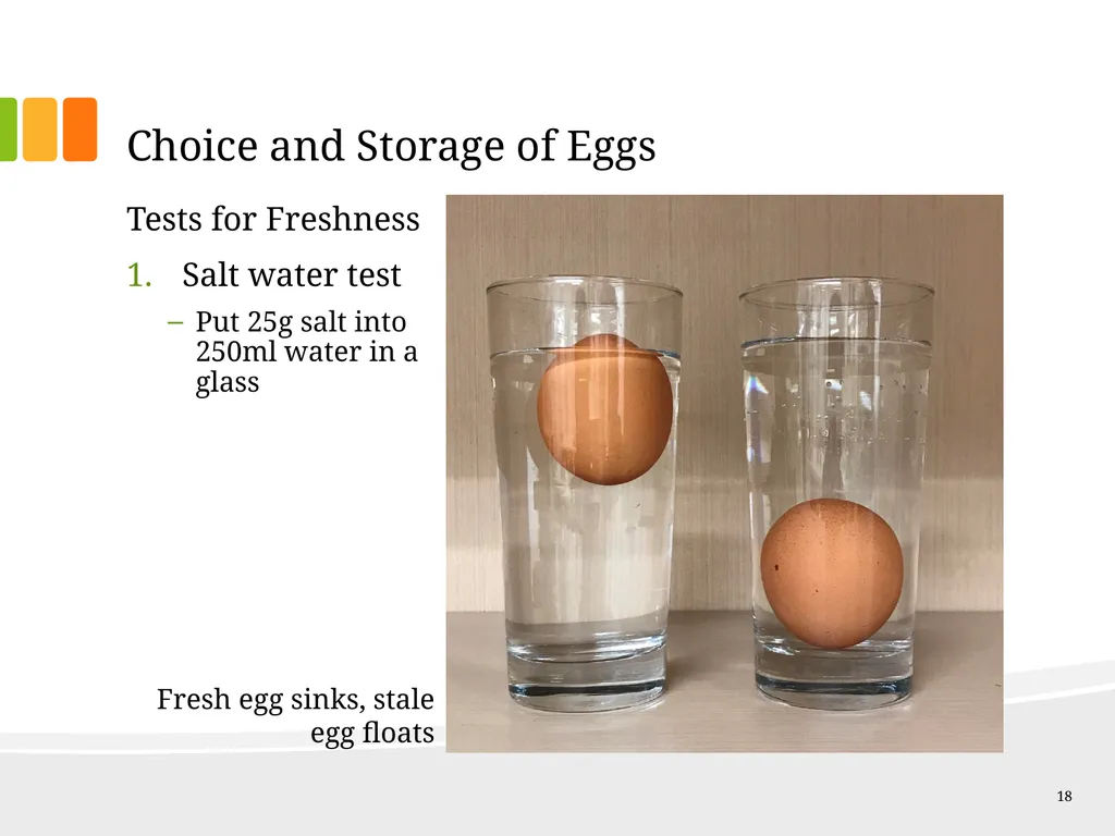 Understanding Ingredients Eggs Topics Types of - slide 18 of 30