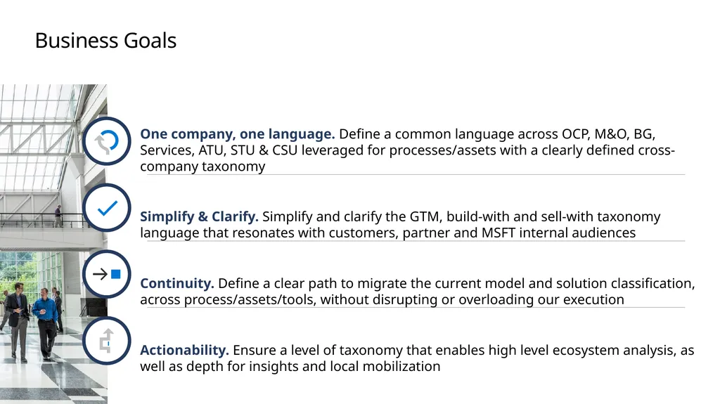 FY20 Solution Taxonomy Microsoft Confidential - slide 4 of 51