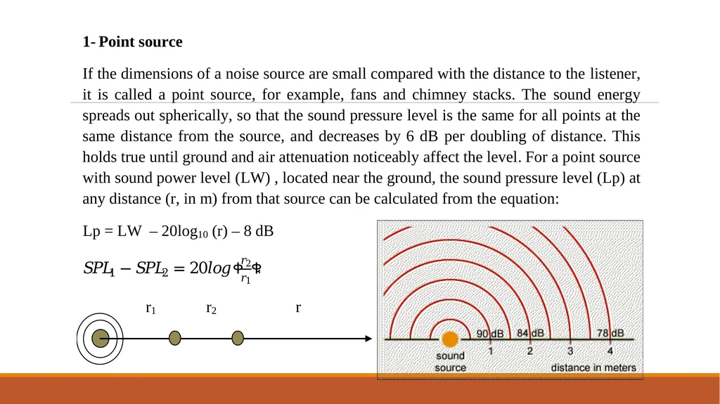 Noise Lecture2-2 Types of Noise And Environmental - slide 2 of 6