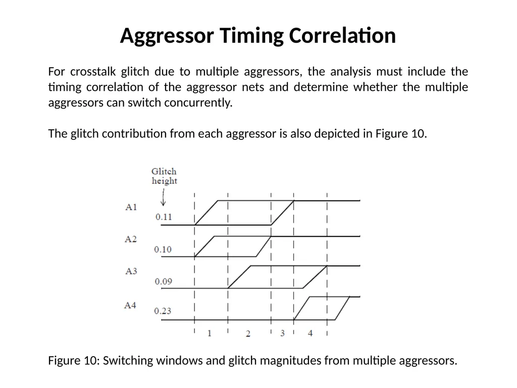 SIDDAGANGA INSTITUTE OF TECHNOLOGY Seminar on - slide 21 of 23