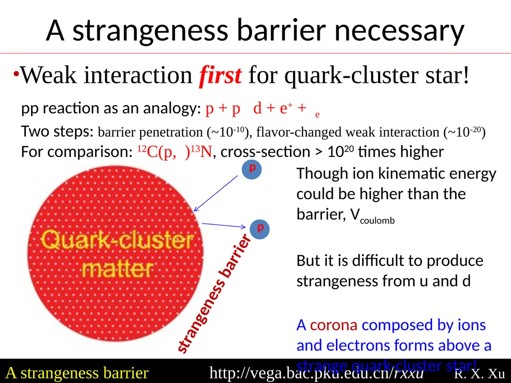 Strangeness barrier - slide 18 of 22