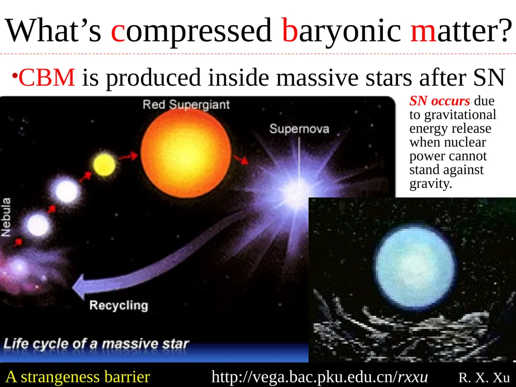 Strangeness barrier - slide 2 of 22