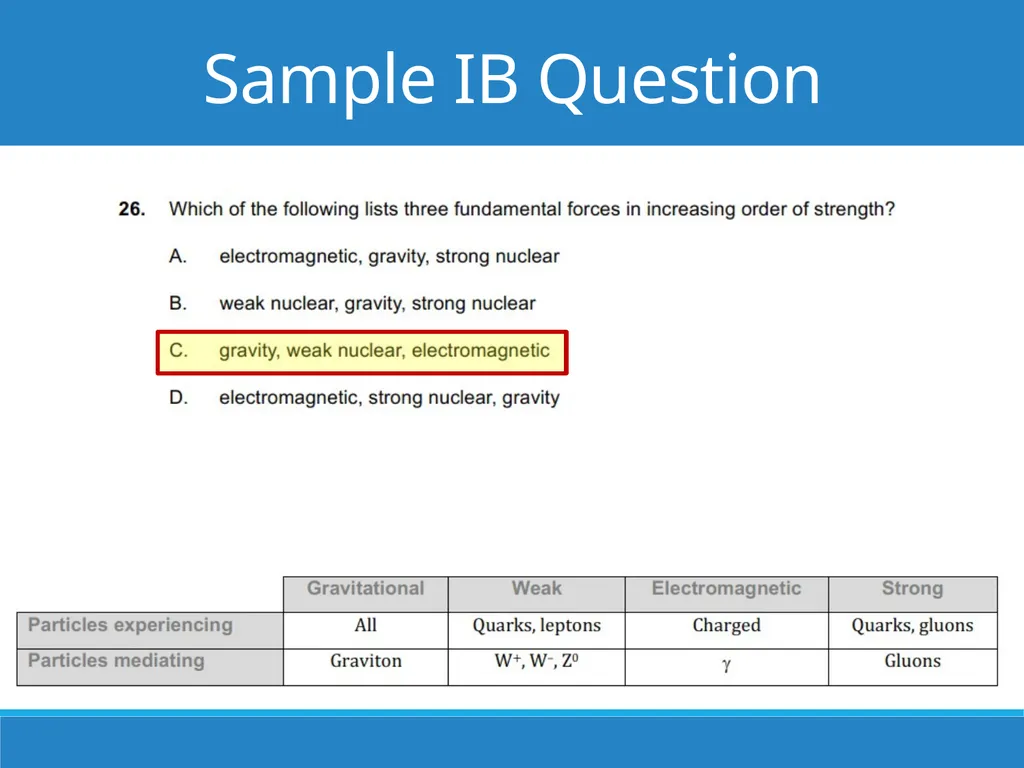 Particles and the Standard Model IB Physics | - slide 14 of 17