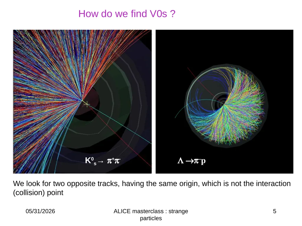 L ®p-p K0s→ p+p- Ξ-→π-Λ→ π- p π- ALICE masterclass - slide 5 of 15