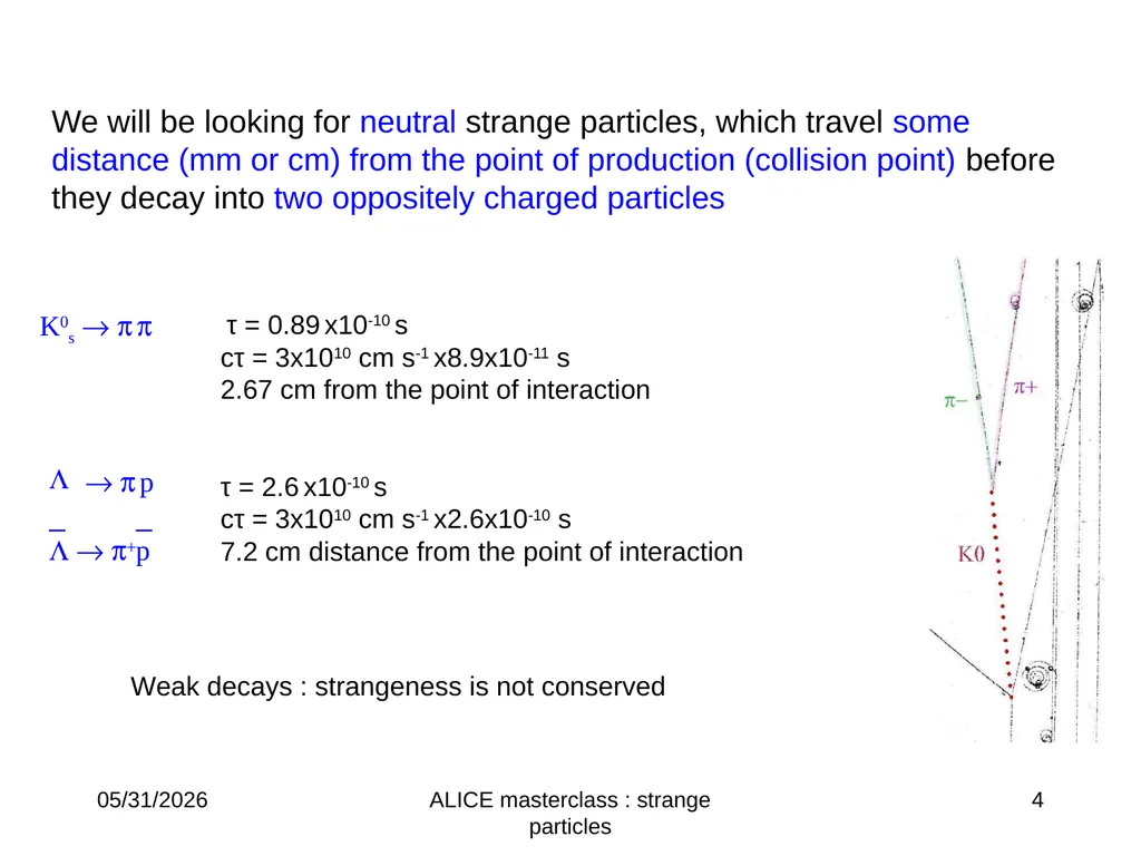 L ®p-p K0s→ p+p- Ξ-→π-Λ→ π- p π- ALICE masterclass - slide 4 of 15