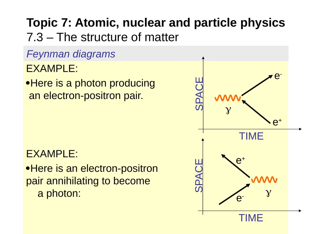 EXAMPLE: At one time it was thought that protons - slide 41 of 45