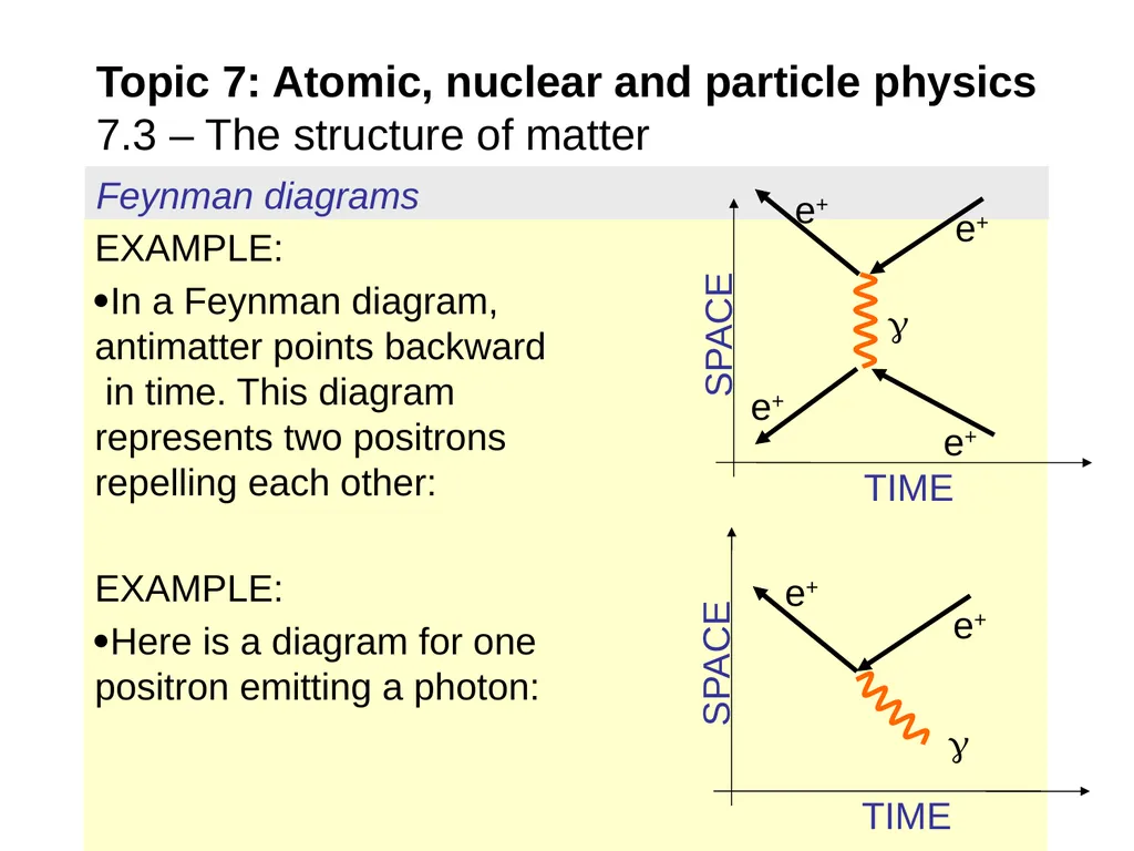 EXAMPLE: At one time it was thought that protons - slide 40 of 45