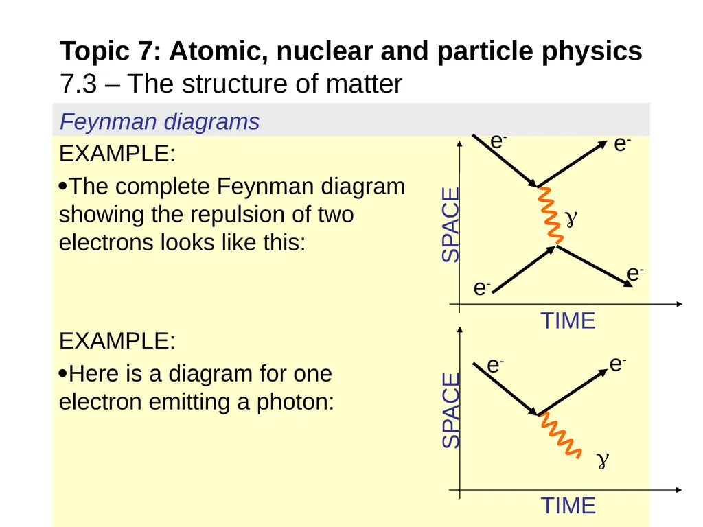 EXAMPLE: At one time it was thought that protons - slide 39 of 45