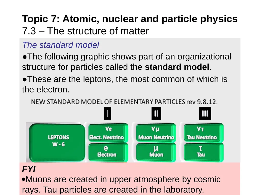 EXAMPLE: At one time it was thought that protons - slide 22 of 45