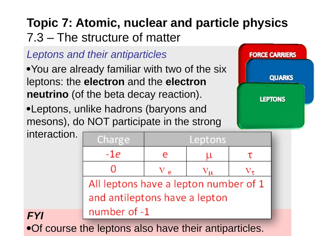 EXAMPLE: At one time it was thought that protons - slide 19 of 45