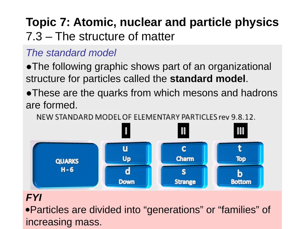 EXAMPLE: At one time it was thought that protons - slide 21 of 45