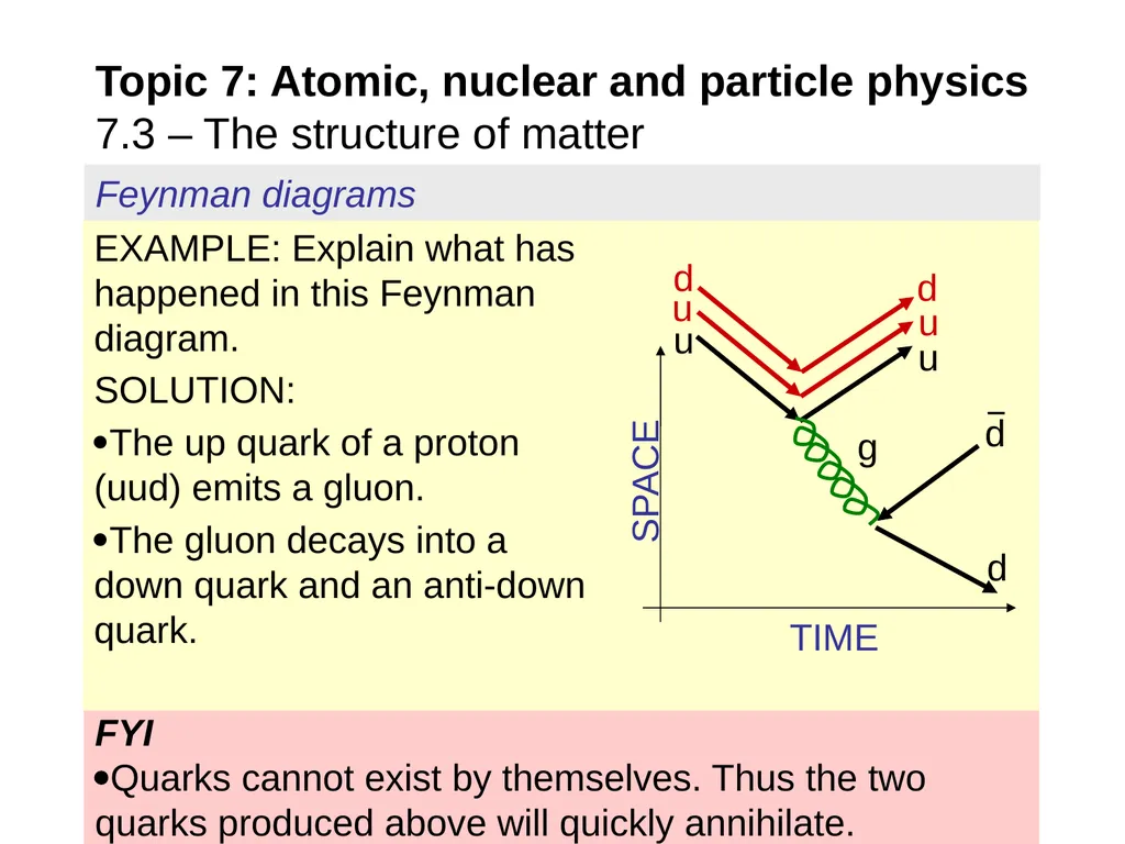 EXAMPLE: At one time it was thought that protons - slide 43 of 45