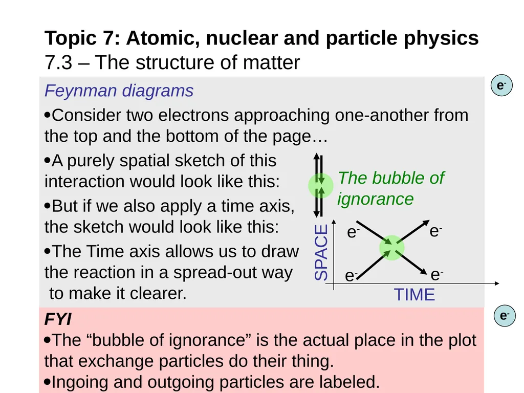 EXAMPLE: At one time it was thought that protons - slide 37 of 45