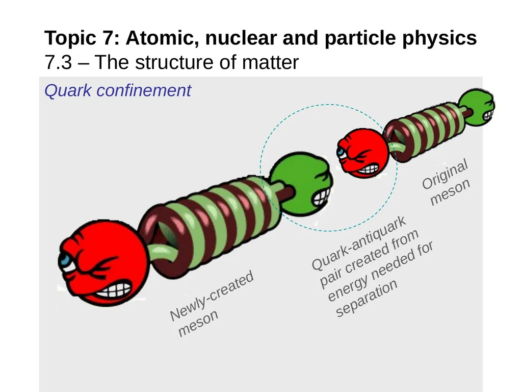 EXAMPLE: At one time it was thought that protons - slide 18 of 45