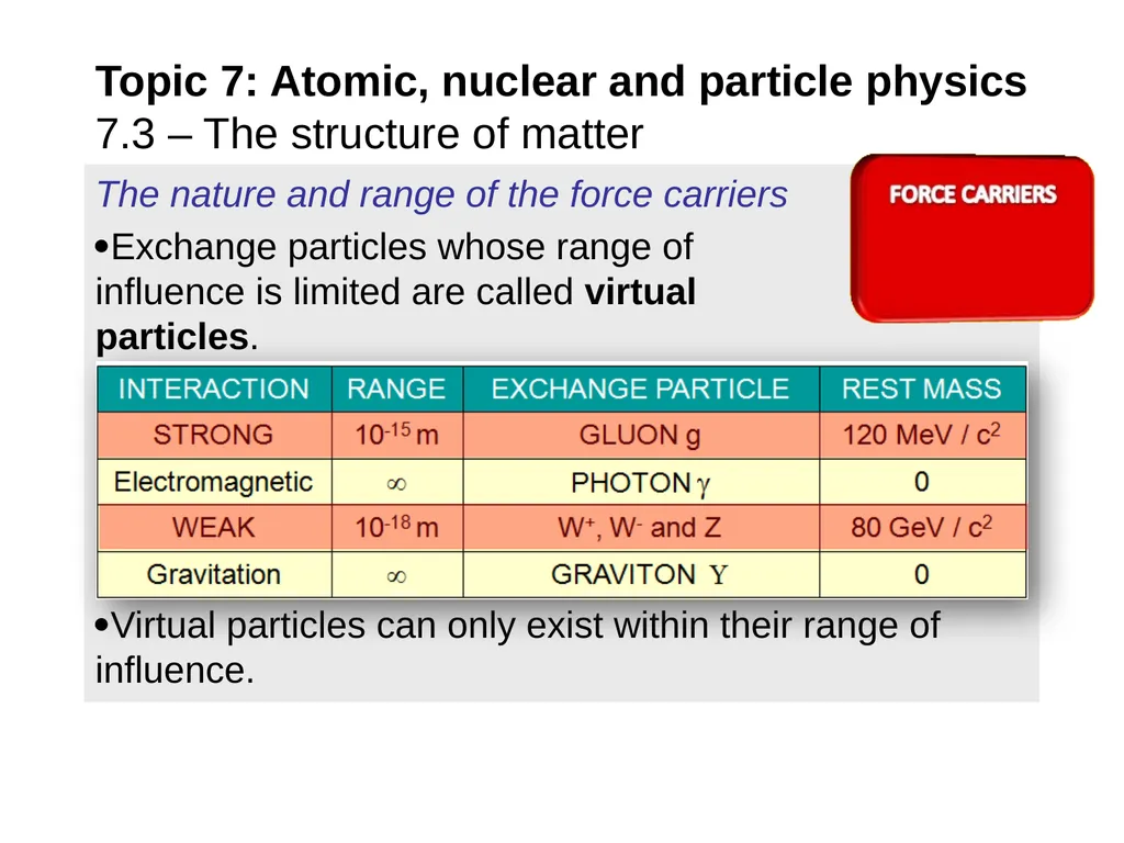 EXAMPLE: At one time it was thought that protons - slide 6 of 45
