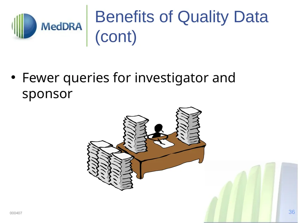 Data Quality, Coding, and MedDRA MedDRA was - slide 36 of 39