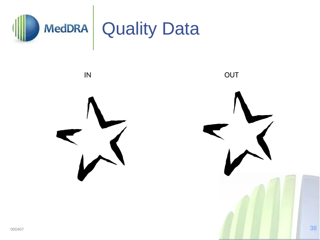 Data Quality, Coding, and MedDRA MedDRA was - slide 38 of 39