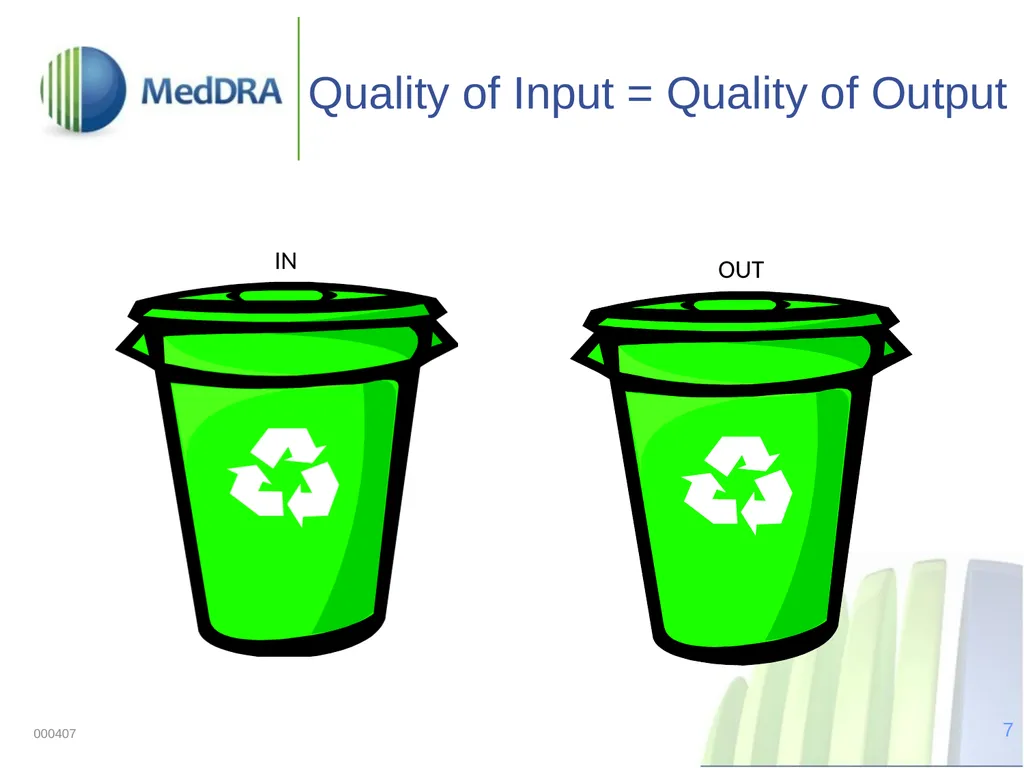 Data Quality, Coding, and MedDRA MedDRA was - slide 7 of 39