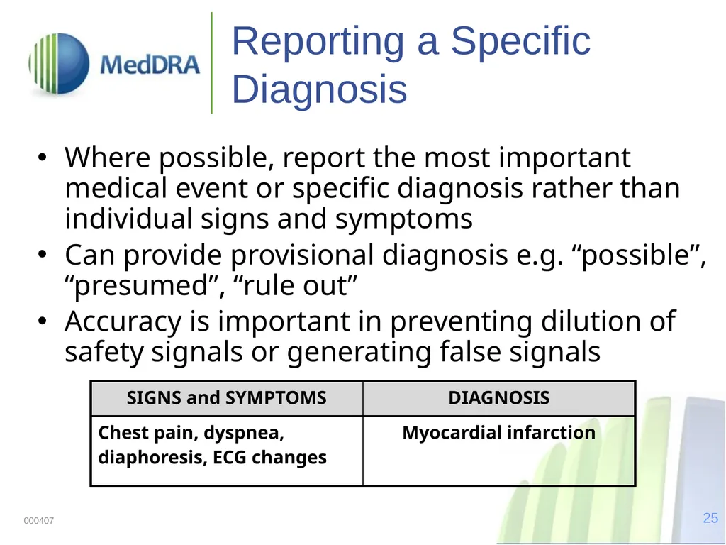 Data Quality, Coding, and MedDRA MedDRA was - slide 25 of 39