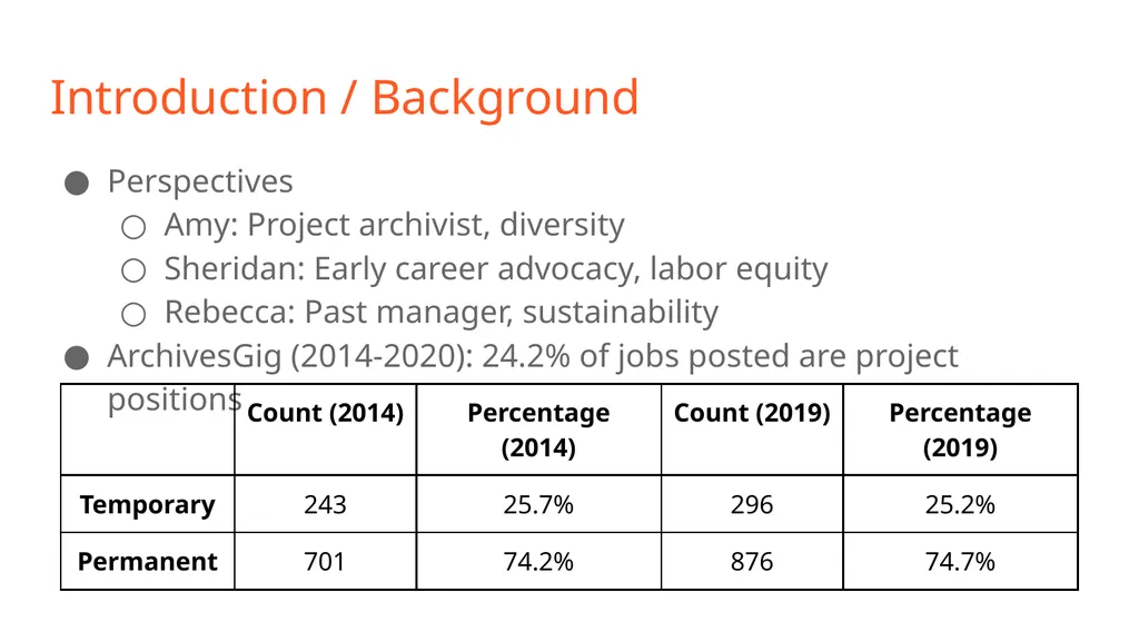 Perspectives on Precarity: A Multifaceted Look at - slide 2 of 17
