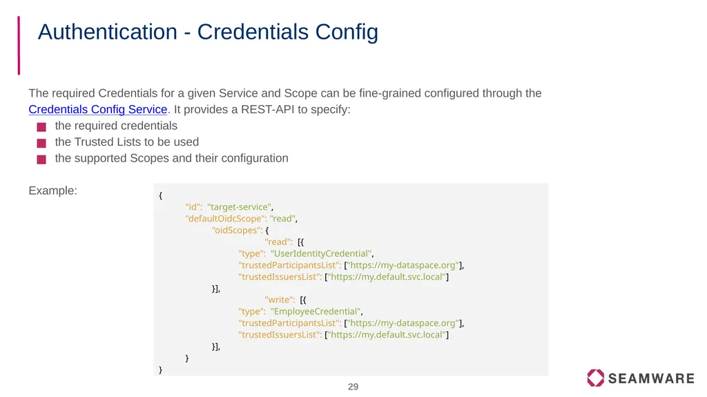 FIWARE Data Spaces Decentralized Identity and - slide 29 of 46