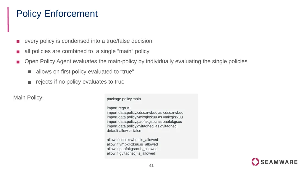 FIWARE Data Spaces Decentralized Identity and - slide 41 of 46