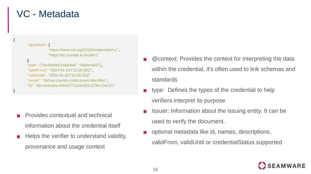 FIWARE Data Spaces Decentralized Identity and - slide 15 of 46