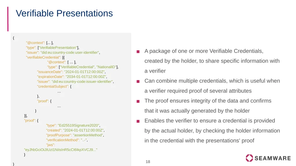 FIWARE Data Spaces Decentralized Identity and - slide 18 of 46