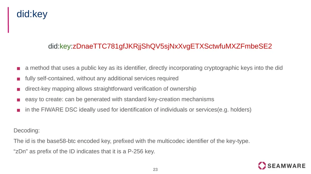 FIWARE Data Spaces Decentralized Identity and - slide 23 of 46