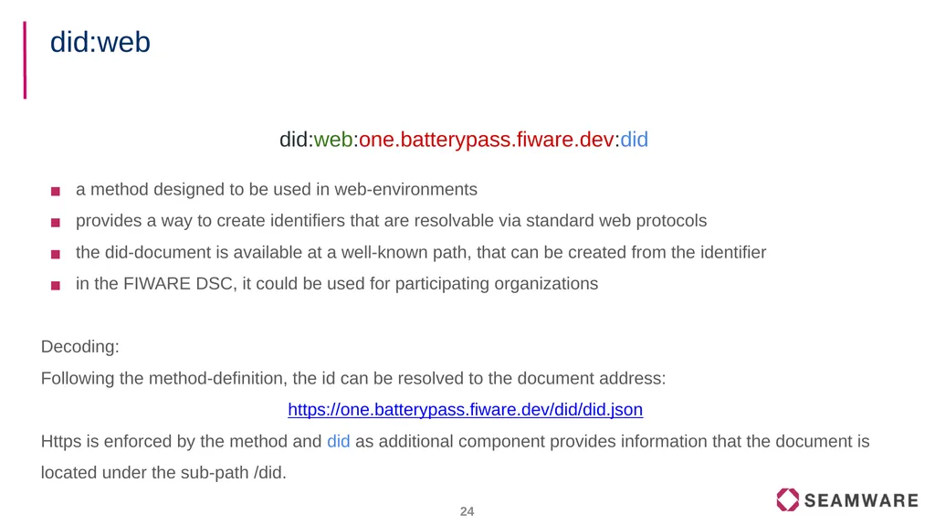 FIWARE Data Spaces Decentralized Identity and - slide 24 of 46