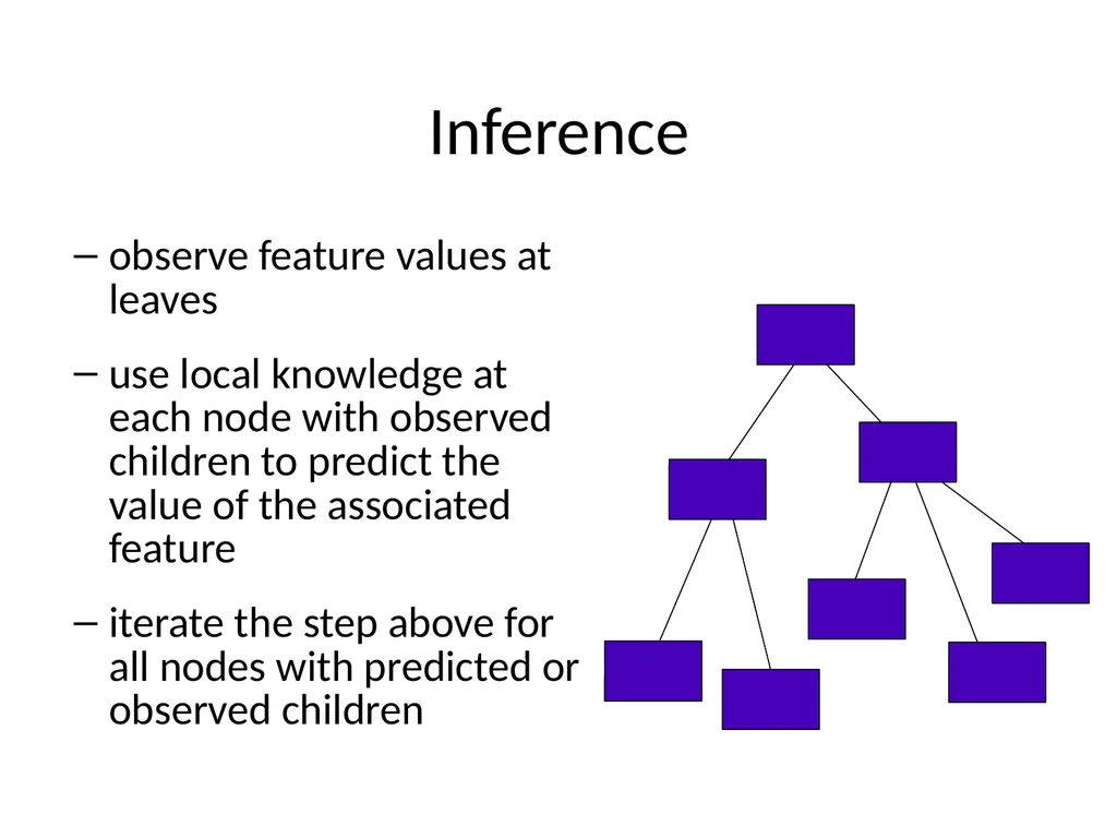 Metareasoning: An Overview of Select Systems - slide 34 of 51