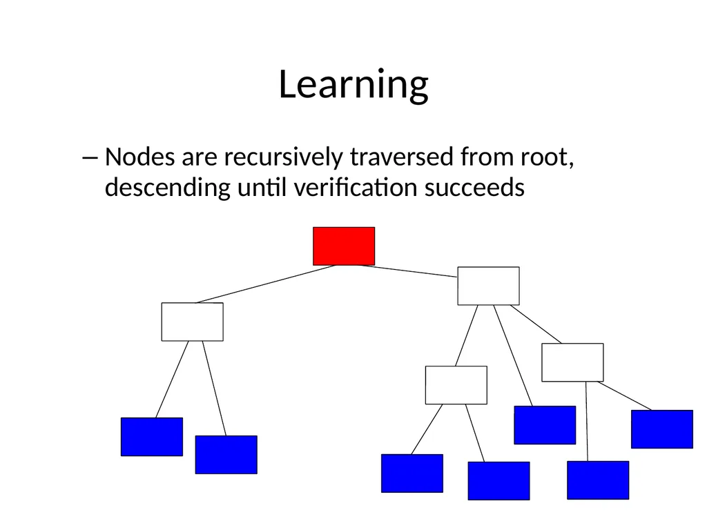 Metareasoning: An Overview of Select Systems - slide 36 of 51
