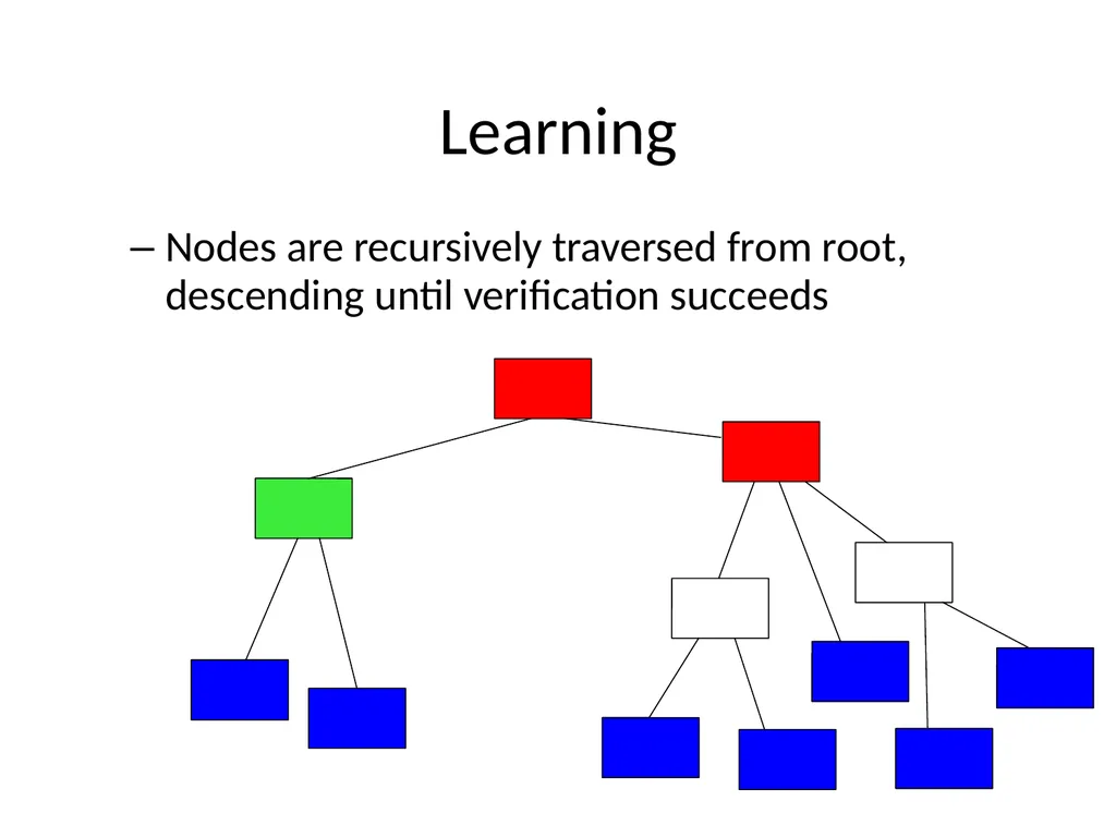 Metareasoning: An Overview of Select Systems - slide 37 of 51