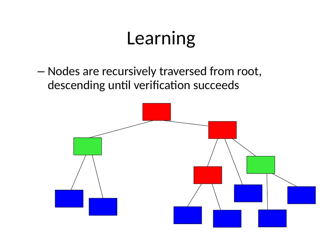 Metareasoning: An Overview of Select Systems - slide 38 of 51