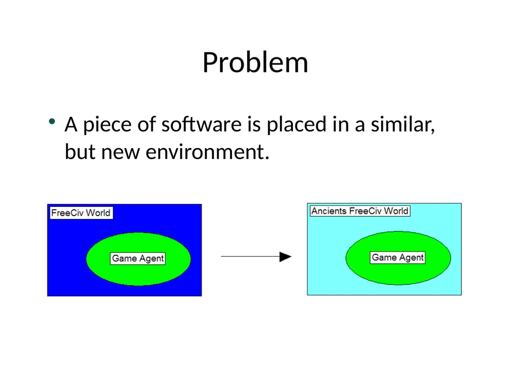 Metareasoning: An Overview of Select Systems - slide 12 of 51