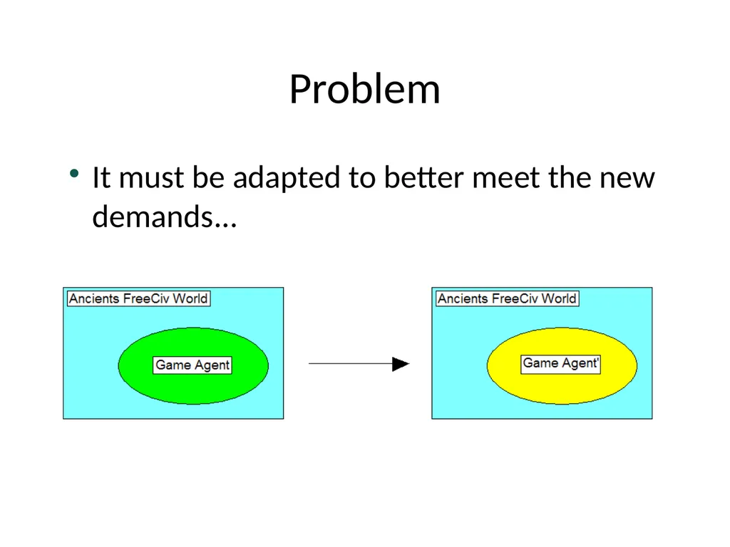 Metareasoning: An Overview of Select Systems - slide 13 of 51