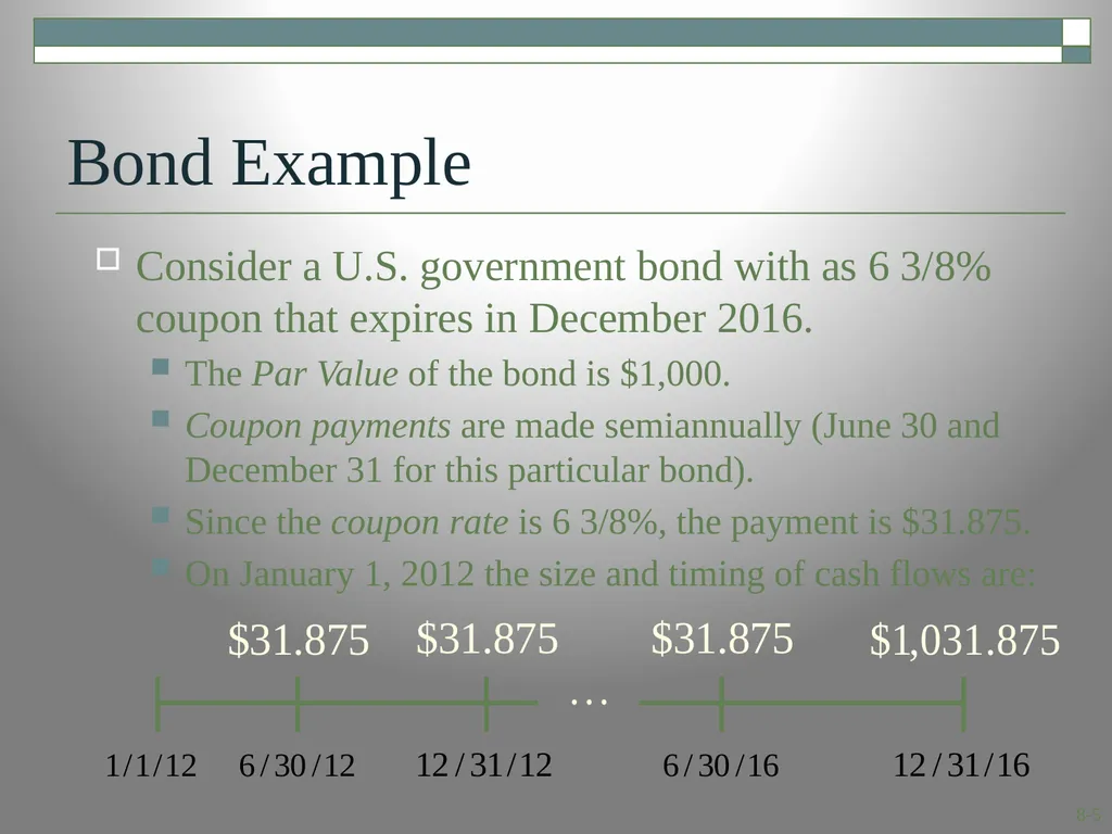 Interest Rates and Bond Valuation Module 4.1 8.1 - slide 5 of 29