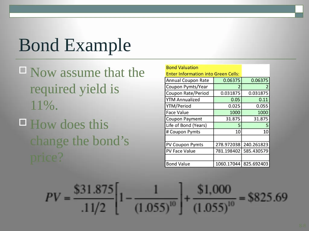 Interest Rates and Bond Valuation Module 4.1 8.1 - slide 8 of 29