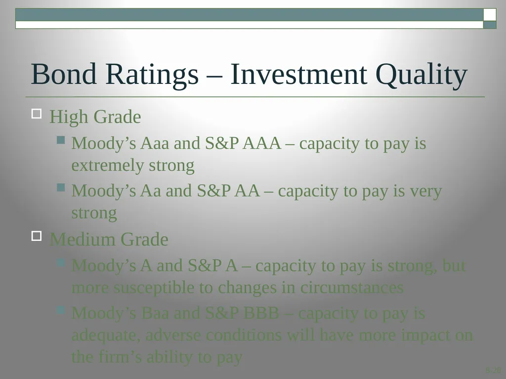 Interest Rates and Bond Valuation Module 4.1 8.1 - slide 28 of 29