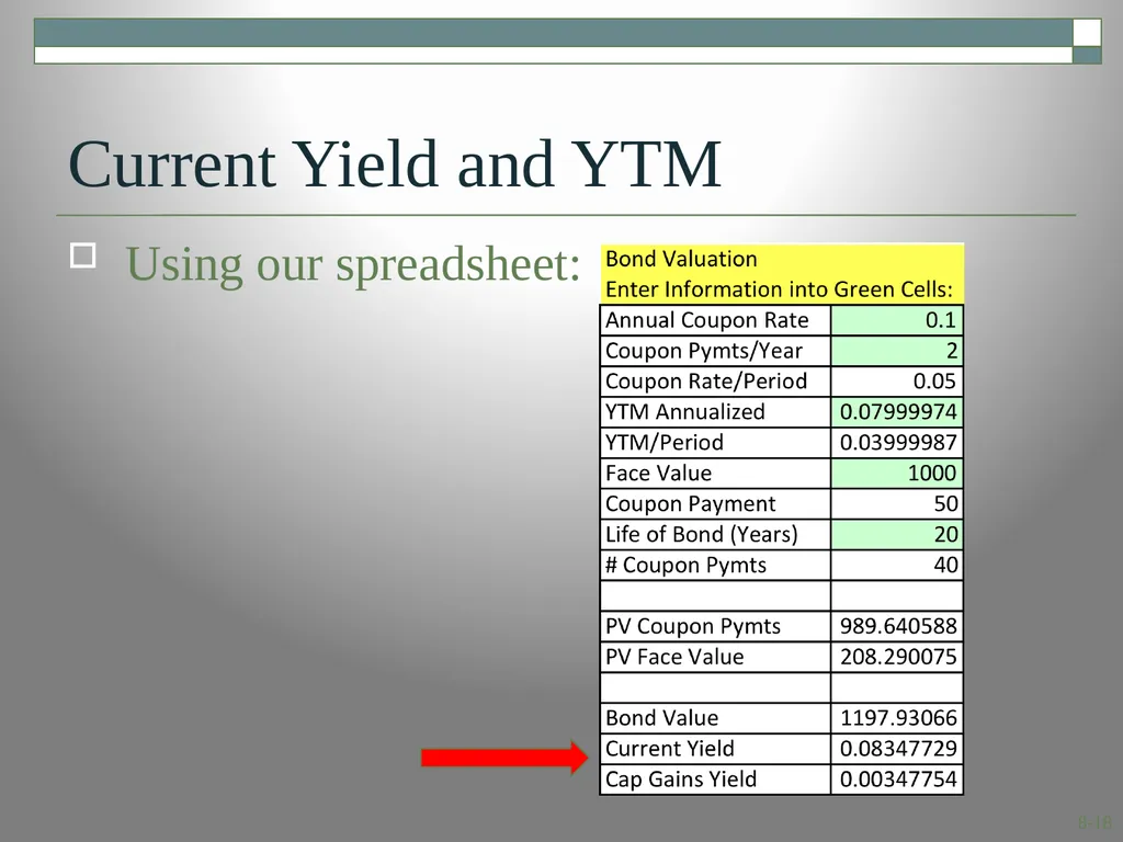Interest Rates and Bond Valuation Module 4.1 8.1 - slide 18 of 29