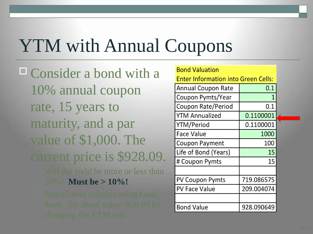 Interest Rates and Bond Valuation Module 4.1 8.1 - slide 15 of 29